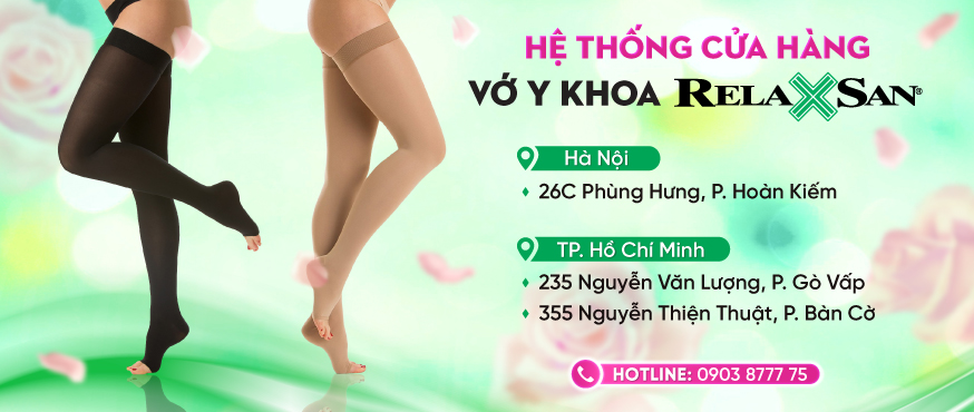 Địa chỉ