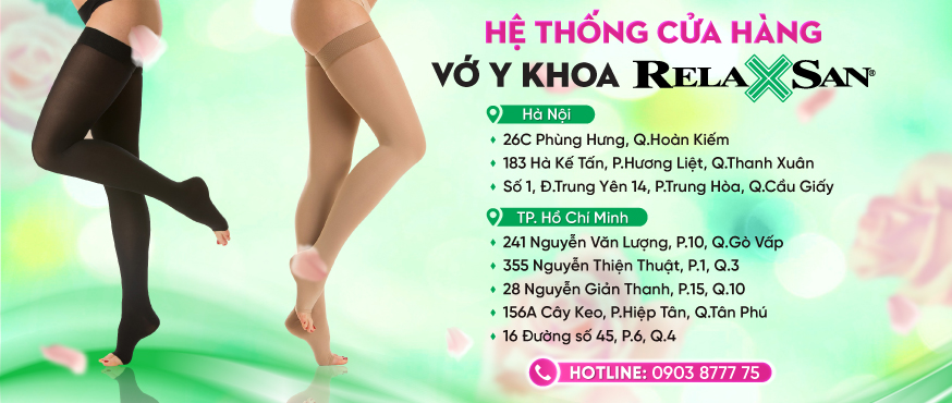 Địa chỉ