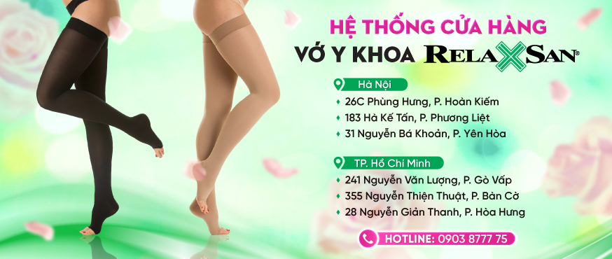 Địa chỉ