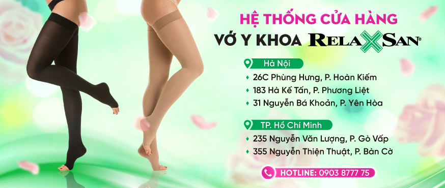 Địa chỉ