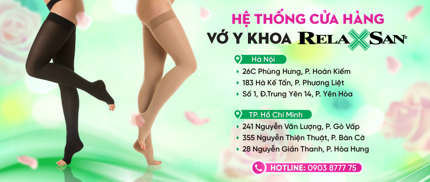 Địa chỉ