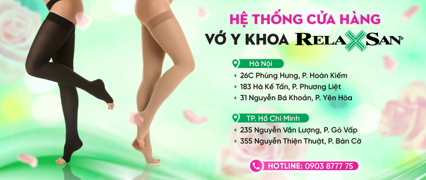 Địa chỉ