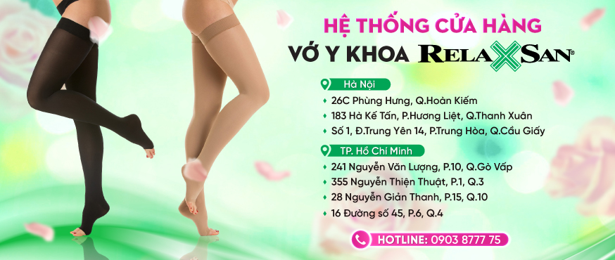 Địa chỉ