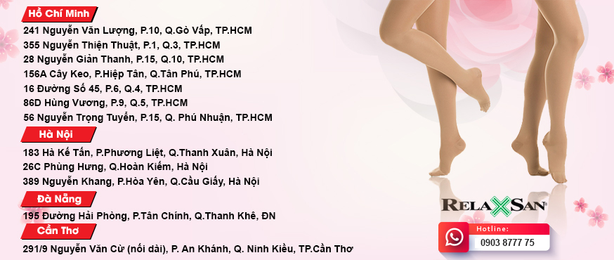 Địa chỉ